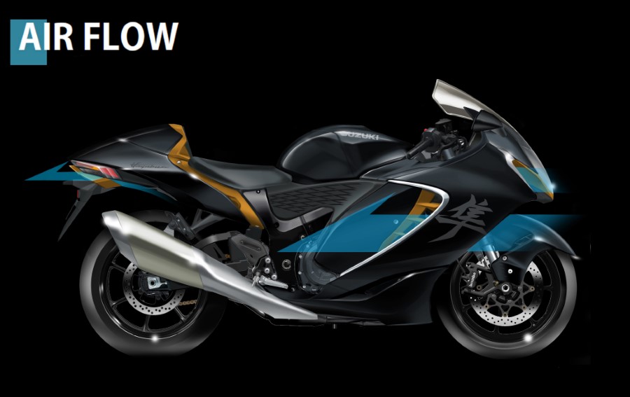 Suzuki_Hayabusa_GSX1300R_Gen3_MY21_2021_slide.gr_37